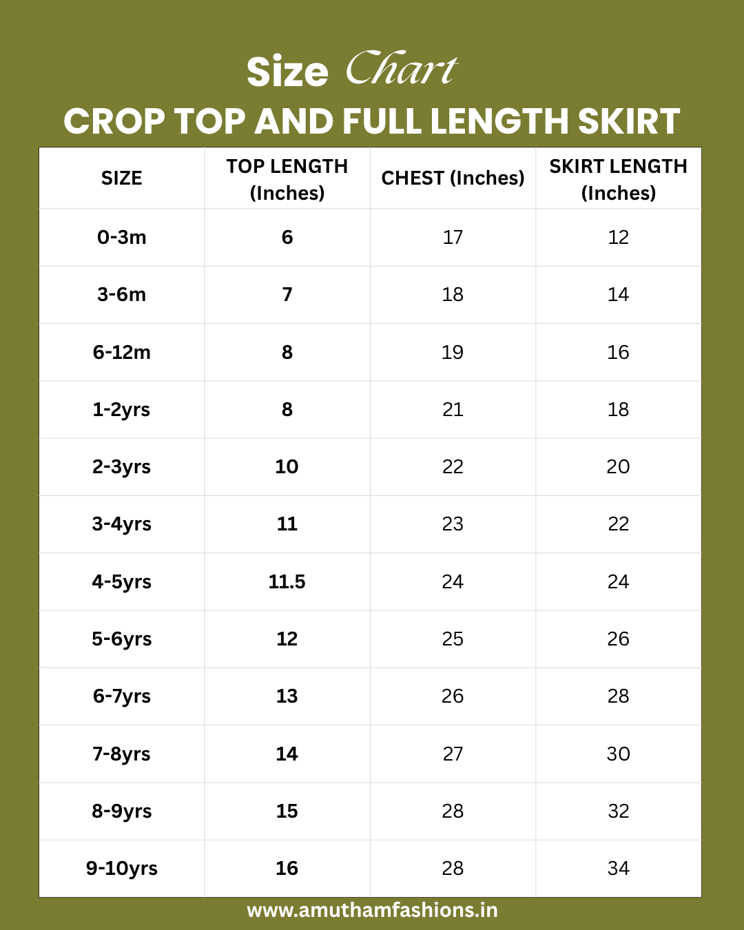 Pink Handloom Cotton Traditional Paavadai and Sattai